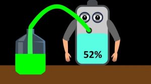 Asmr Drinking Sounds   Battery Charging Animation   Mukbang Animation   NCR Animation