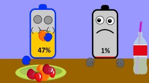 Eat Healthy!   Asmr Mukbang Animation   Battery Charging Animation   NCR Animation