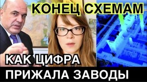 Технократы против Промышленников: Скрытая война за контроль над экономикой РФ