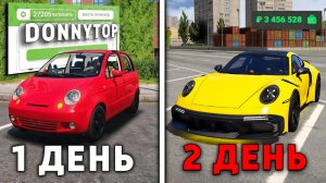 ЛУЧШИЙ СТАРТ ДЛЯ НОВИЧКА НА RMRP 2026! ВСЕ НОВЫЕ ПРОМОКОДЫ НА ДЕНЬГИ RMRP ГТА 5!