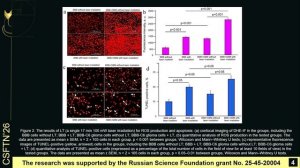 Transcranial Photosensitizer-Free Laser Treatment ofGlioblastoma in Rat Brain