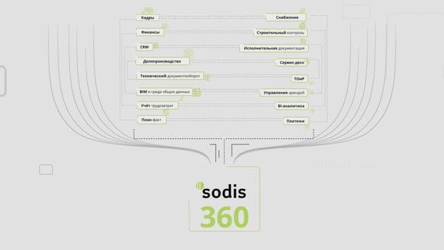 SODIS 360: Датацентричный подход смотреть онлайн