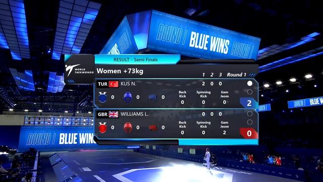 331 Semi-Final W 73kg - Nafia KUS AYDIN TUR - Lauren WILLIAMS GBR