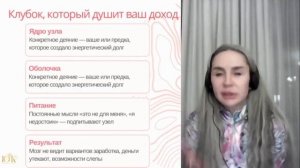 Психология бедности: как мышление ограничивает доход и как работать с денежными установками