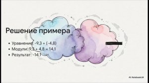 Сложение отрицательных чисел математика 6 класс Виленкин