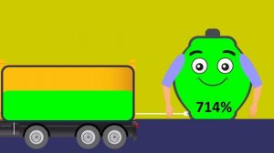 Discharging Overcharging Battery   Battery Discharging Animation   NCR Animation