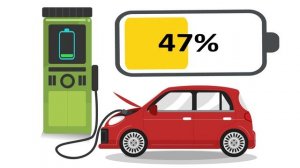 Electric Car Battery Charging   NCR Animation