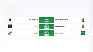8 тур Чемпионата КЧР среди ветеранов 40+ 8/8.