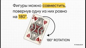 Симметрии математика 6 класс Виленкин