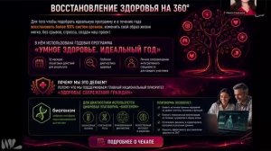 Умное Здоровье. Идеальный год