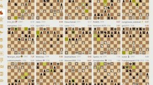Трансляции на Lichess, рапид – запись №7 - 218of296