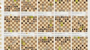 Трансляции на Lichess, рапид – запись №7 - 115of296