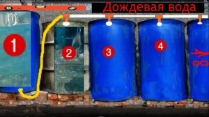 Дача авто заполнение  бочек дождевой водой водой