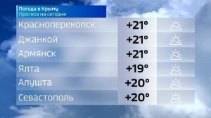 Прогноз погоды в Крыму на 17 мая