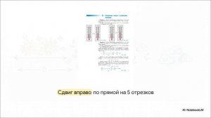 Сложение чисел с разными знаками математика 6 класс Виленкин