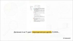 Рациональные числа математика 6 класс Виленкин