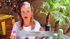 ЭВОЛЮЦИЯ ПАРФЗАВИСИМОСТИ: НА КАКОЙ СТАДИИ ТЫ СЕЙЧАС? ГЛАВНЫЕ ОШИБКИ НА ПУТИ ПАРФУВЛЕЧЕНИЯ