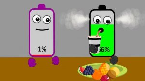 Don't Be Greedy   Asmr Mukbang Animation   Battery Charging Animation   NCR Animation