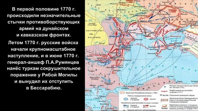 XVIII век. Внешняя политика  1762-1796 гг_ Польский вопрос_Первая русско-турецкая война (1768-1774)