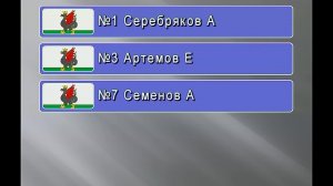 /16.05.2026/ Динамо-Ак Барс - Сборная Санкт-Петербурга