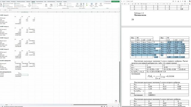 Проектирование нейронных сетей в MS Excel