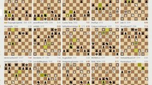 Трансляции на Lichess, рапид – запись №9 - 14of43