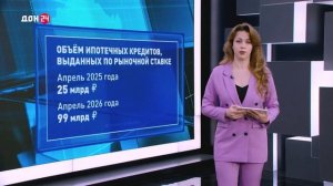Россияне и ипотека