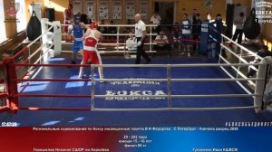 202 финал 80 кг Горошилов Николай СШОР им.Королёва Гупаленко Иван КШВСМ