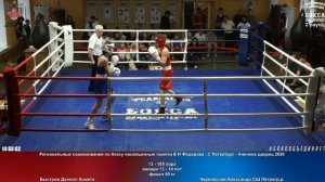 185 финал 50 кг Быстров Даниил Комета Чернявский Александр СШ Петрогр.р
