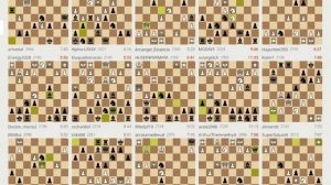 Трансляции на Lichess, рапид – запись №7 - 128of296