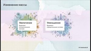 Изменение величин математика 6 класс Виленкин