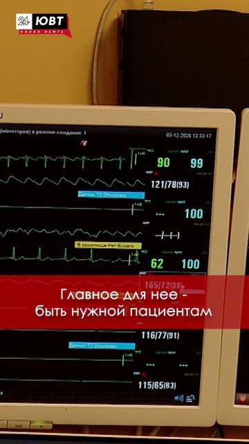 «Преданность профессии»