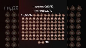 оценка каналов (5 часть)