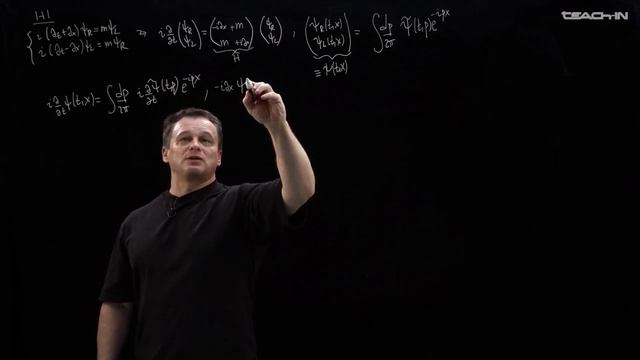 Лекция 2.12 Физика механизма Хиггса генерации фермионных масс | Стандартная модель | Наумов Д.В.
