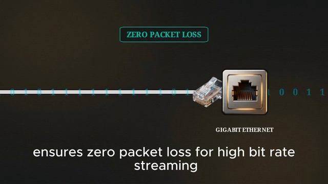 The 5 Best Streaming Devices смотреть онлайн