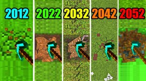 Физика в Minecraft: 2012 vs 2022 vs 2032 vs 2042 vs 2052