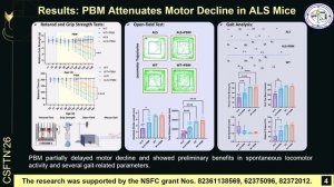 Photobiomodulation Attenuates Motor Decline and Neuromuscular Pathology in ALS Mice