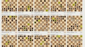 Трансляции на Lichess, рапид – запись №10 - 174of254