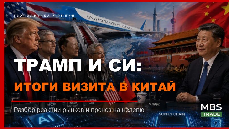 Трамп и Си: итоги визита в Китай и ожидания по рынку! Разбор
