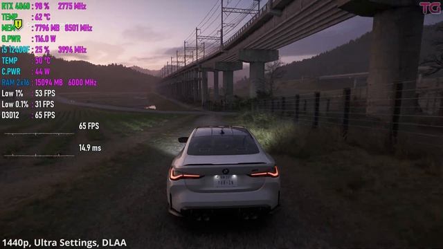 Forza Horizon 6 | RTX 4060 | I5 12400F | 1080p, 1440p, 4K | DLSS, RT