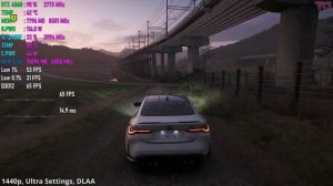 Forza Horizon 6 | RTX 4060 | i5 12400F | 1080p, 1440p, 4K | DLSS, RT