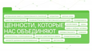 Разговоры о Важном 18.05.2026 Ценности, которые нас объединяют
