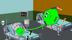 Hospitalised Overcharged Battery Is Donating Charge To Low Battery   NCR Animation