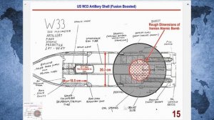 Theodore Postol - Iran Can Now Build 10-20 Nuclear Weapons, U.S. Must Negotiate, May 17, 2026