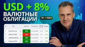 Что делать с долларом? Валютные облигации вместо наличной валюты