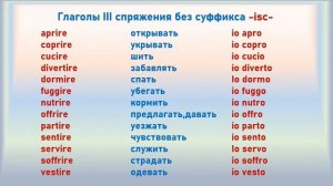 Глаголы III спряжения. (1)