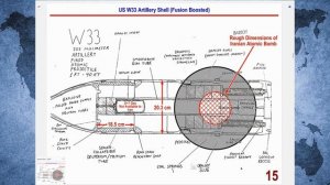 Theodore Postol_ Iran Can Now Build 10-20 Nuclear Weapons - U.S. Must Negotiate