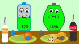 Healthy Vs Unhealthy   Asmr Mukbang Animation   Battery Charging Animation   NCR Animation