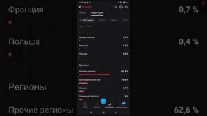 Низ что тут писать