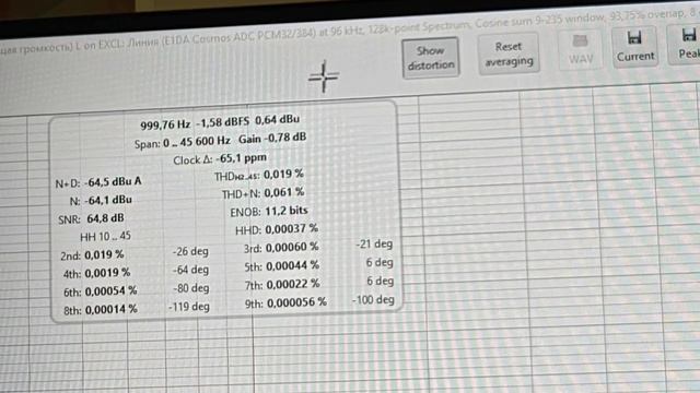 Topping Professional E2x2